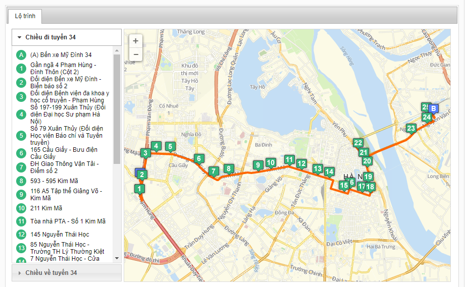 Bản đồ danh sách các tuyến xe bus xuất phát từ bến xe Gia Lâm