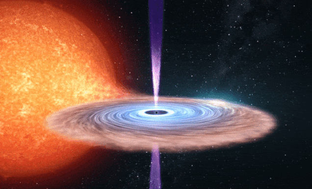 Lỗ đen vũ trụ, những sự thật đáng sợ được hé lộ