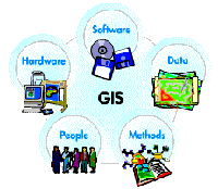 Chức năng của Gis? Các lĩnh vực và cấp độ ứng dụng của GIS